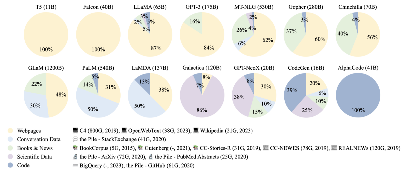 image-20240402135134452