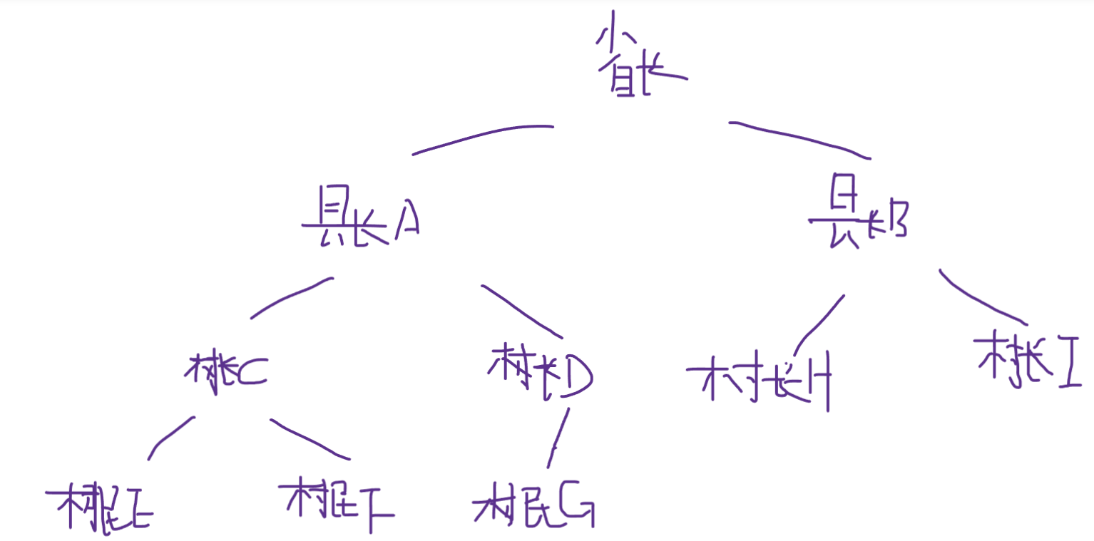 image-20240419144413450