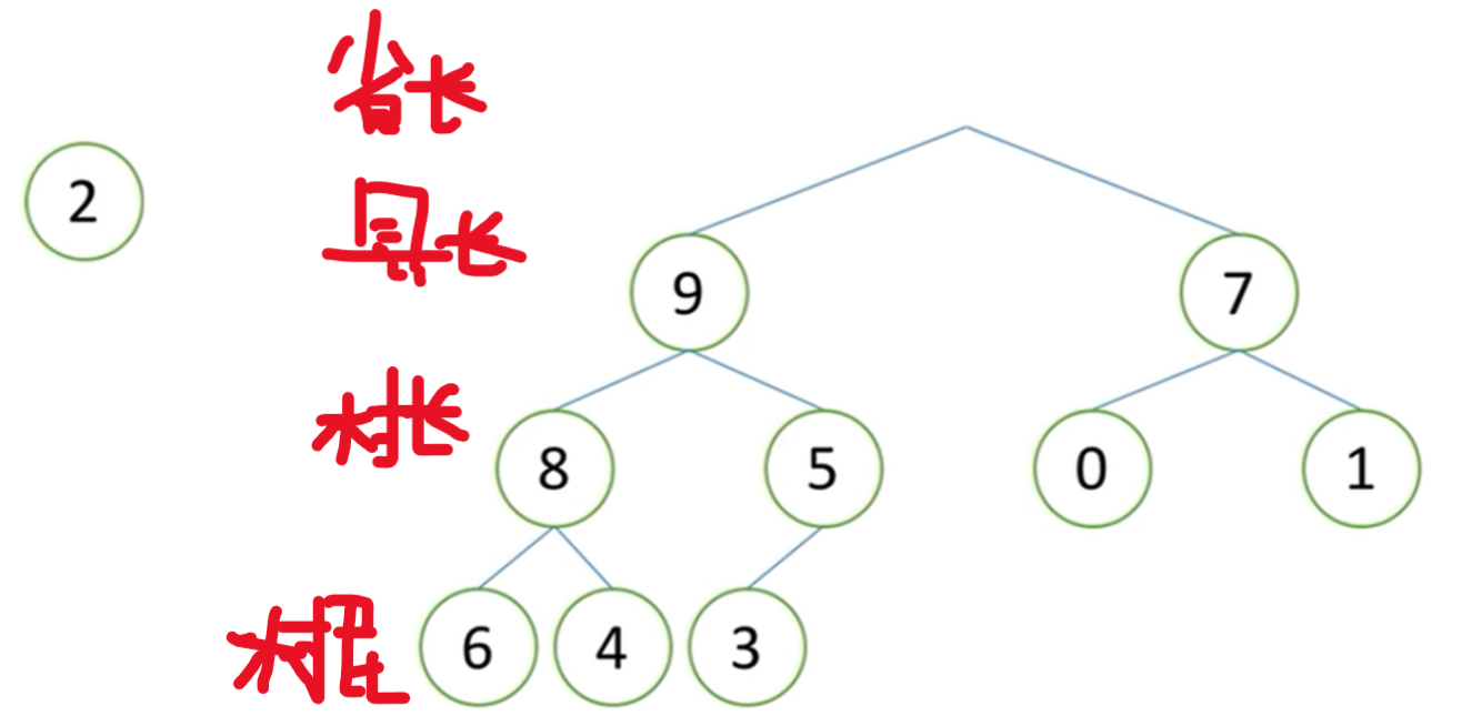 image-20240419145404807