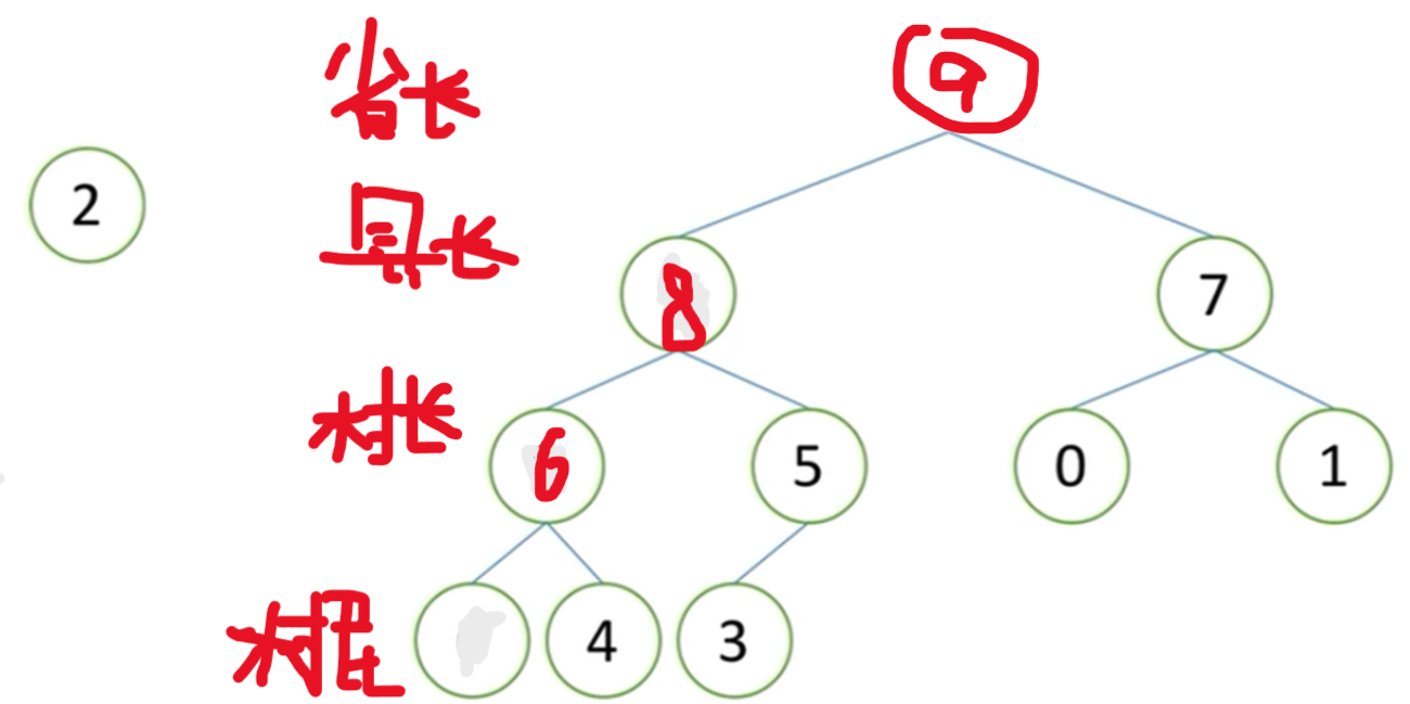 image-20240419145908922