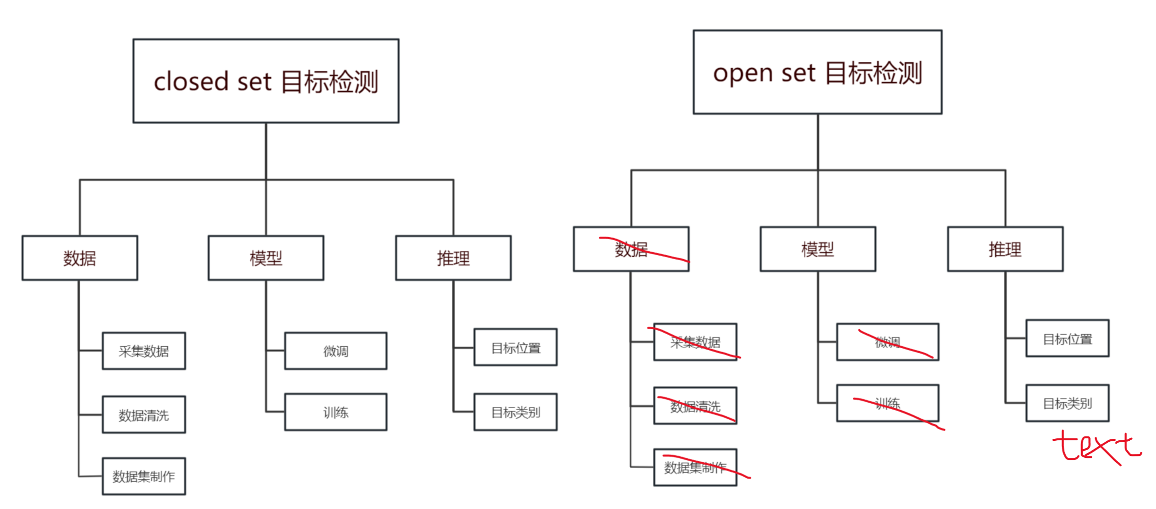 image-20240328145159760