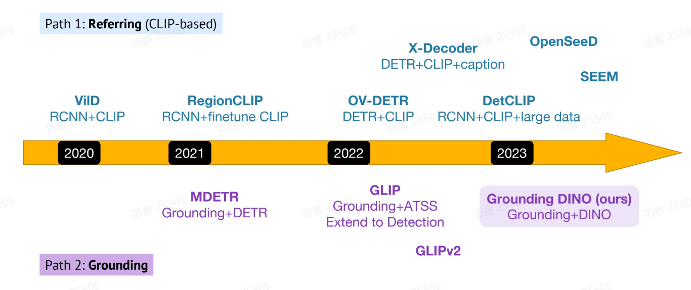 image-20240328151428590