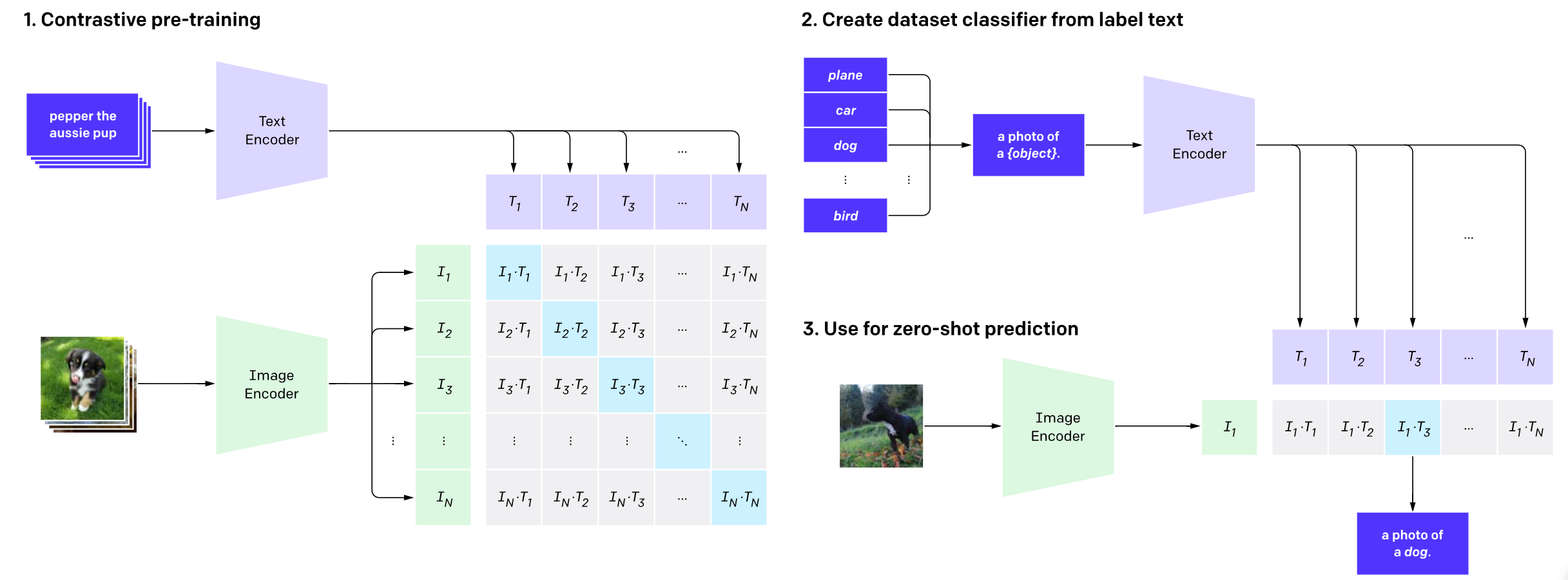 image-20240328152004677